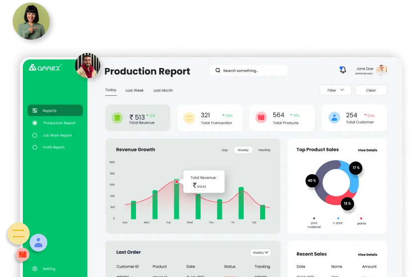Annex ERP & HRM Dashboard Image