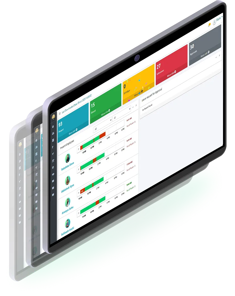 HRM Benefit Dashboard Image