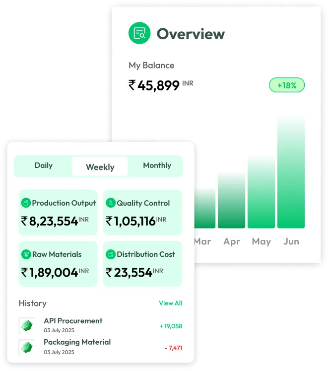 Pharmaceutical ERP Hero Image