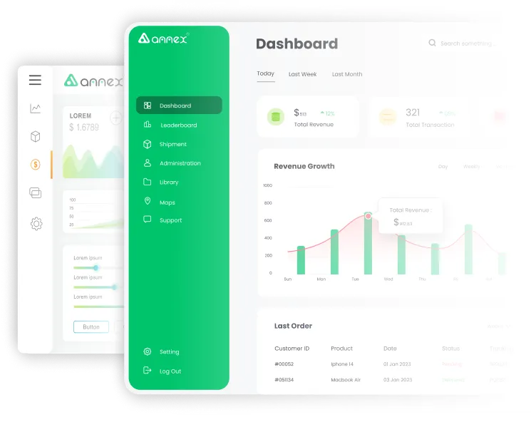 Annex ERP Dashboard Image