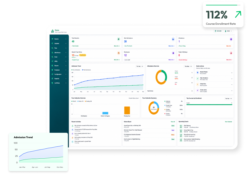 Institute Management System